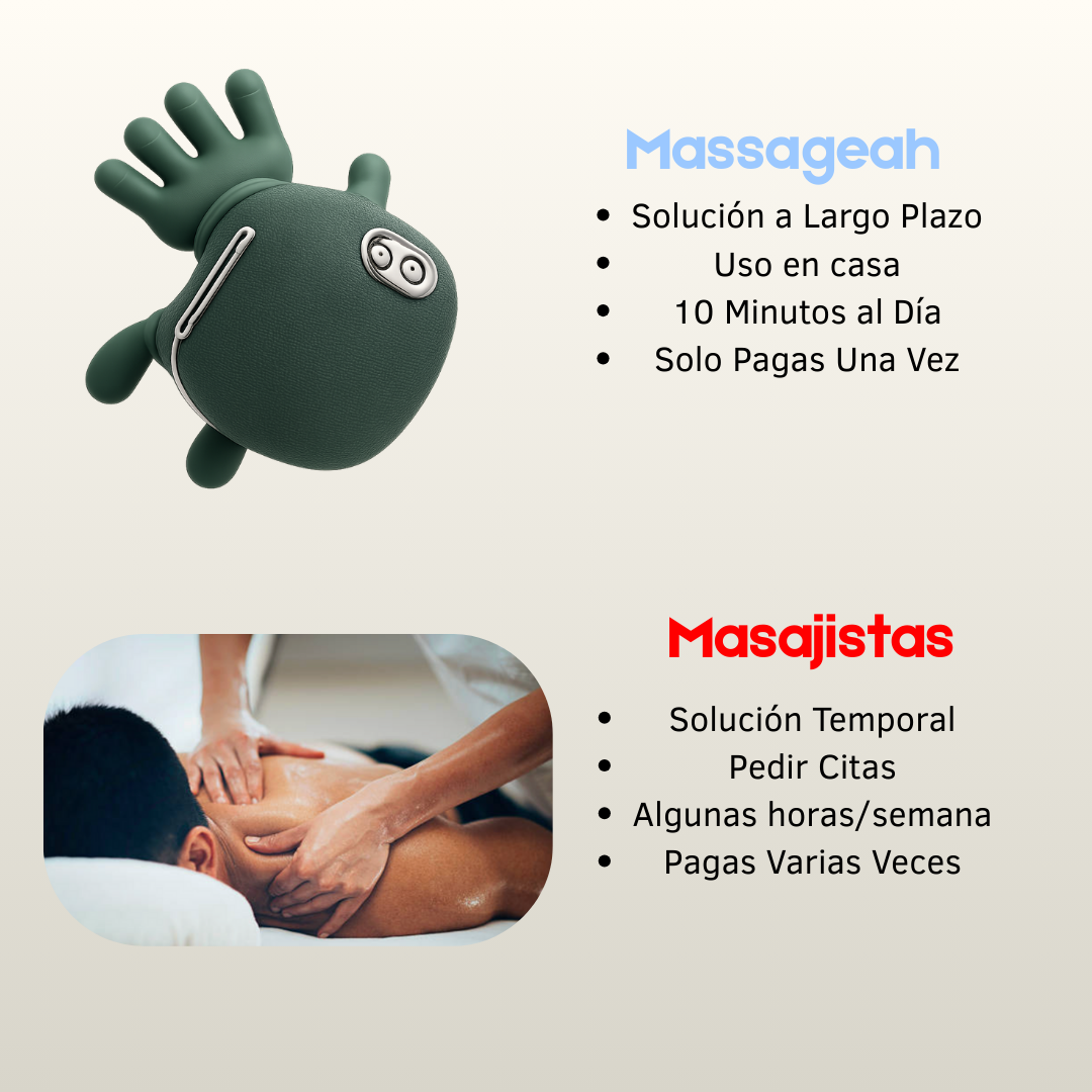 Massageah Alivio Cervical